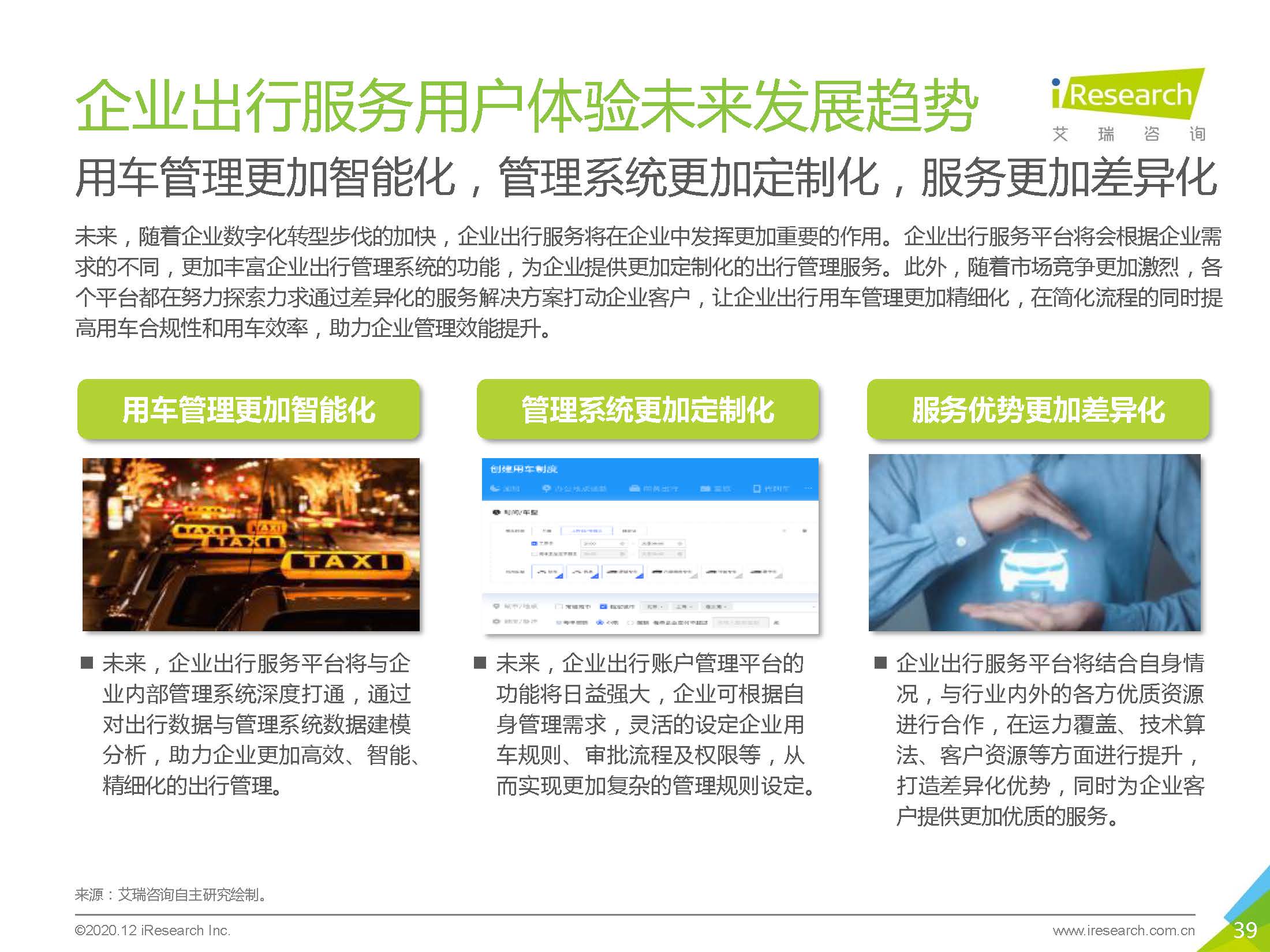 艾瑞咨询：2020中国企业出行服务用户体验研究报告_页面_39.jpg