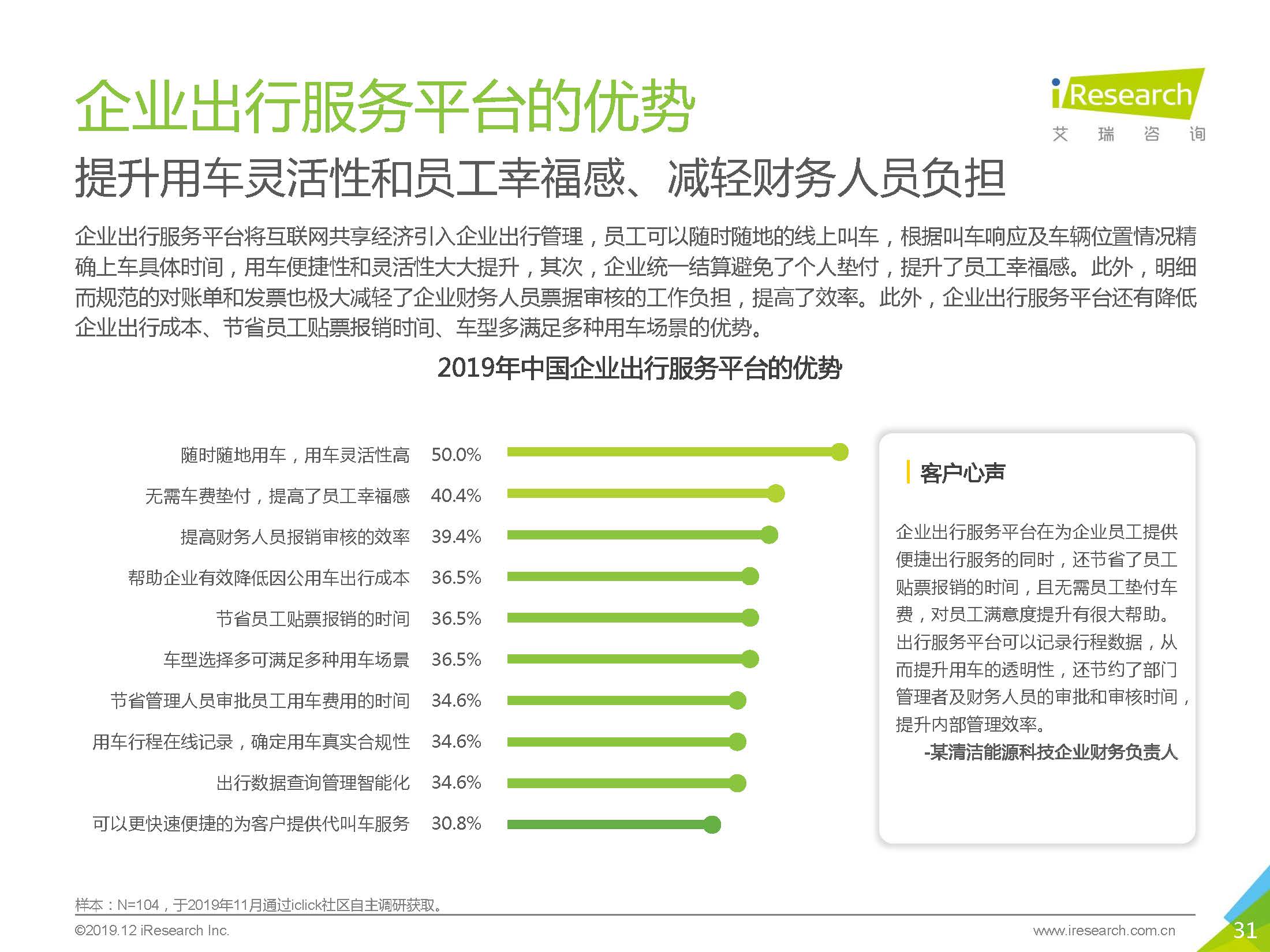 艾瑞咨询：2019中国企业出行服务白皮书_页面_31.jpg