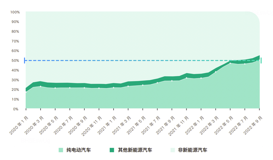 滴滴企业版