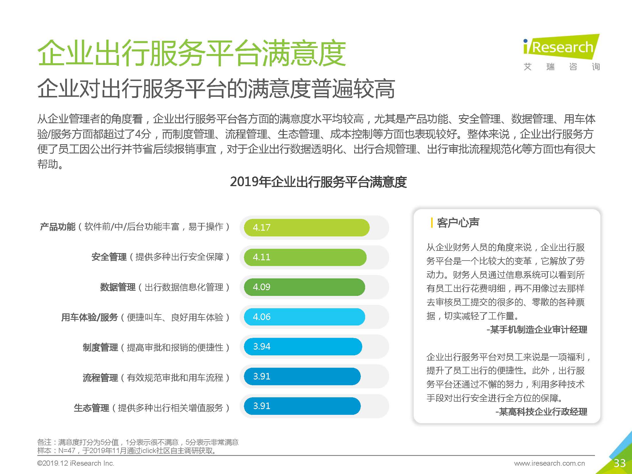 艾瑞咨询：2019中国企业出行服务白皮书_页面_33.jpg