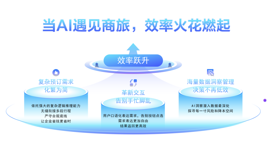 滴滴企业版